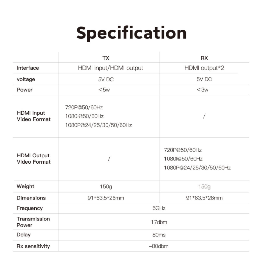 Vaxis Atom 600 HDMI (TX) by  in  - EC MALL