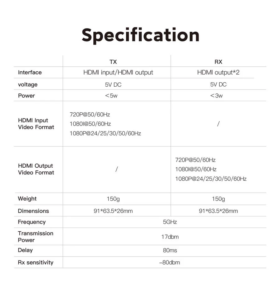 Vaxis Atom 600 HDMI Wireless Video Kit (1TX / 1RX) by  in  - EC MALL