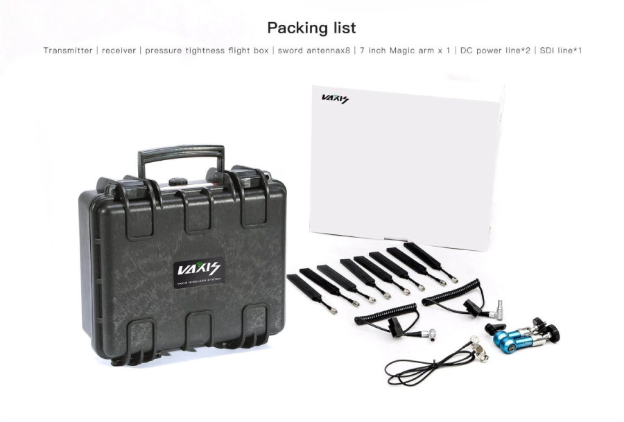 Vaxis Storm 3000 Zero Delay Wireless Video Transmission Kit (1TX / 1RX) by  in  - EC MALL