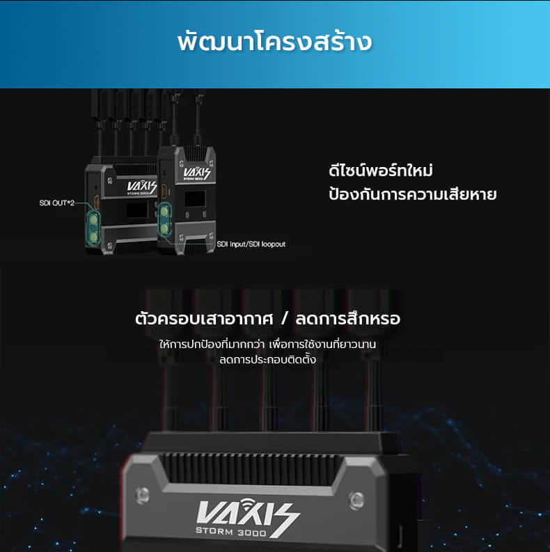 Vaxis Storm 3000 Zero Delay Wireless Video Transmission Kit (1TX / 1RX) by  in  - EC MALL