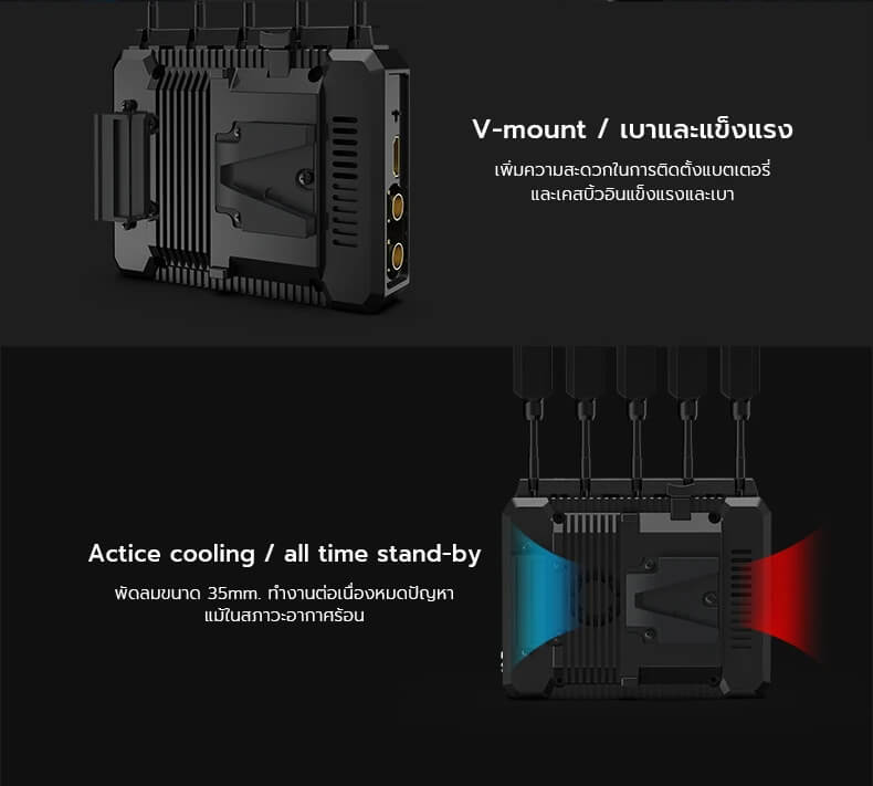 Vaxis Storm 3000 Zero Delay Wireless Video Transmission Kit (1TX / 1RX) by  in  - EC MALL