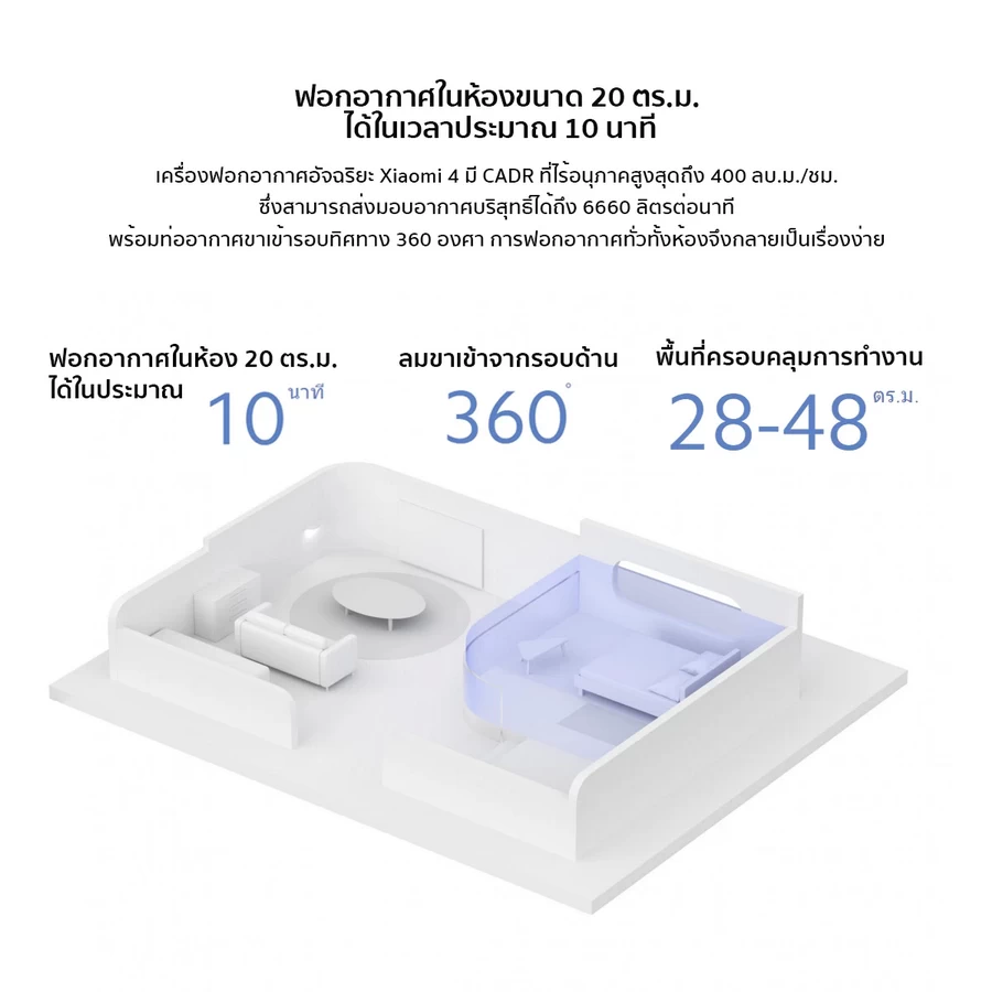 Xiaomi Smart Air Purifier 4 (XMI-BHR5098TH)(เครื่องฟอกอากาศ) by  in  - EC MALL