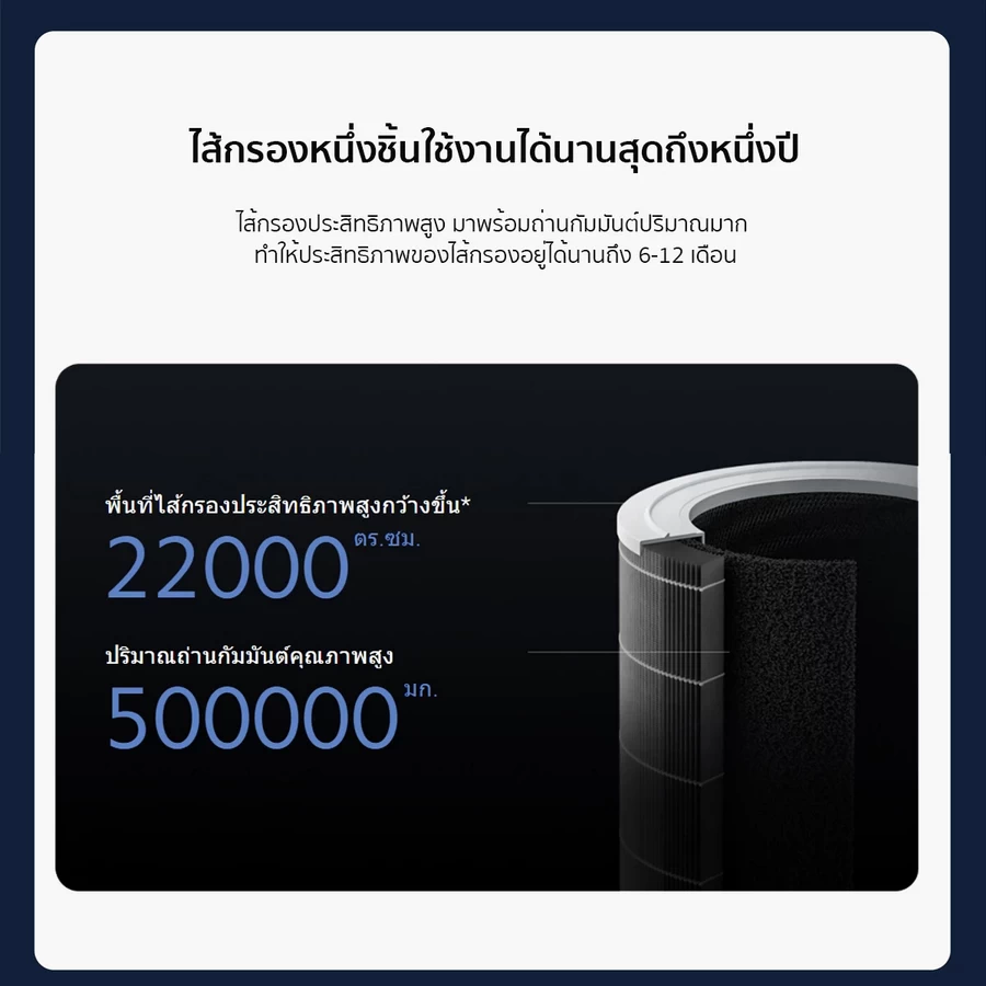 Xiaomi Smart Air Purifier 4 (XMI-BHR5098TH)(เครื่องฟอกอากาศ) by  in  - EC MALL