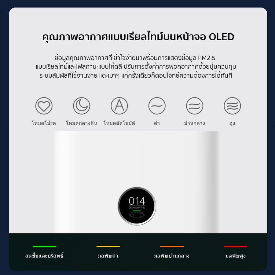 Xiaomi Smart Air Purifier 4 (XMI-BHR5098TH)(เครื่องฟอกอากาศ) by  in  - EC MALL