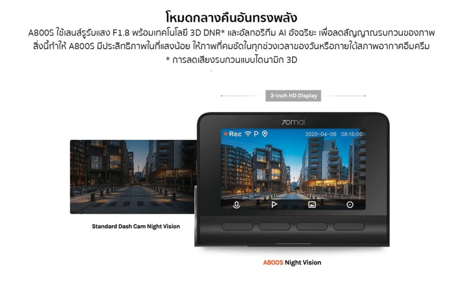 70mai Dash Cam 4K A800S กล้องติดรถยนต์ กล้องหน้า by  in  - EC MALL