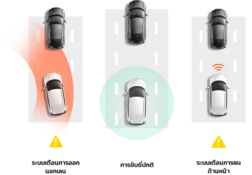 70mai Dash Cam Pro Plus A500S กล้องติดรถยนต์ กล้องหน้า by  in  - EC MALL