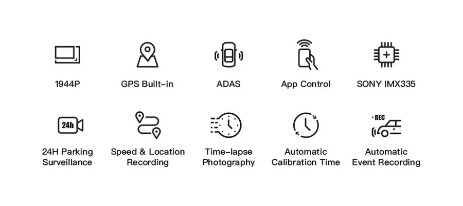 70mai Dash Cam Pro Plus A500S+RC06 Set (กล้องหน้า-กล้องหลัง) by  in  - EC MALL