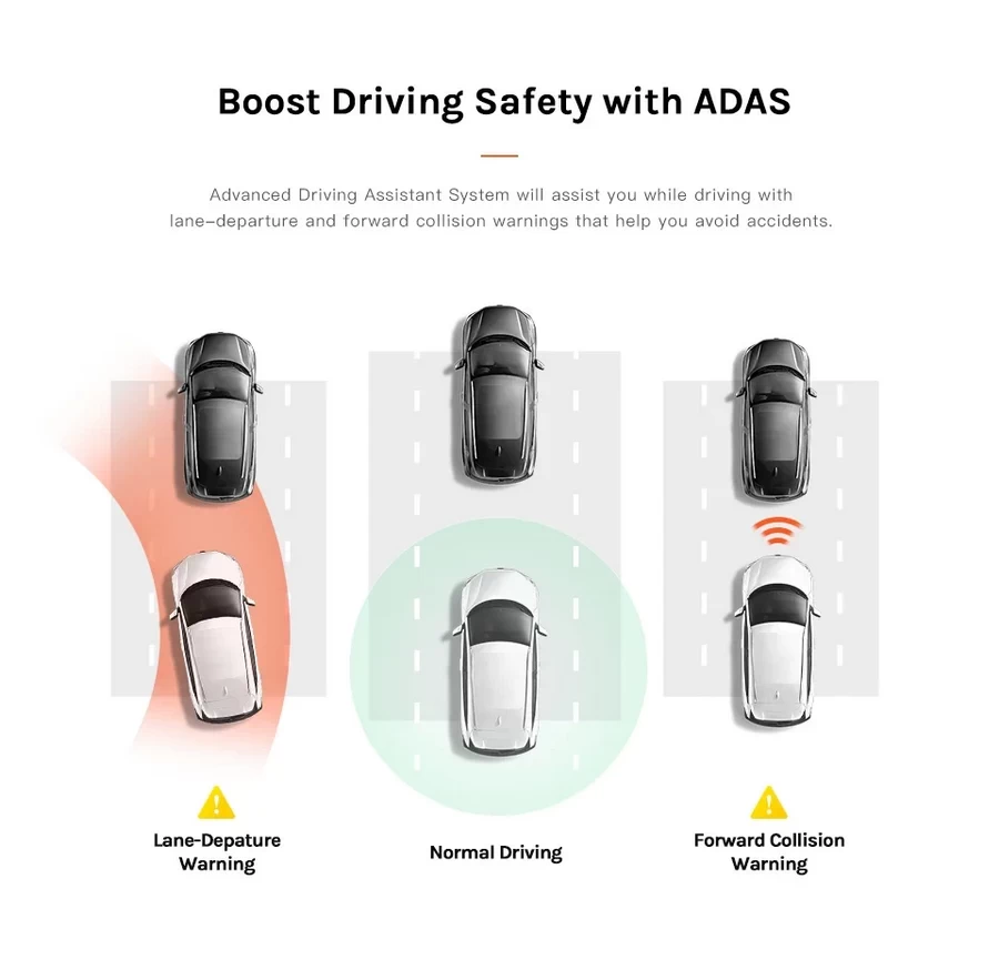 70mai Dash Cam Pro Plus A500S+RC06 Set (กล้องหน้า-กล้องหลัง) by  in  - EC MALL