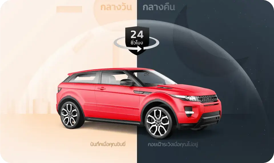 70mai Dash Cam A400 กล้องติดรถยนต์ กล้องหน้า by  in  - EC MALL