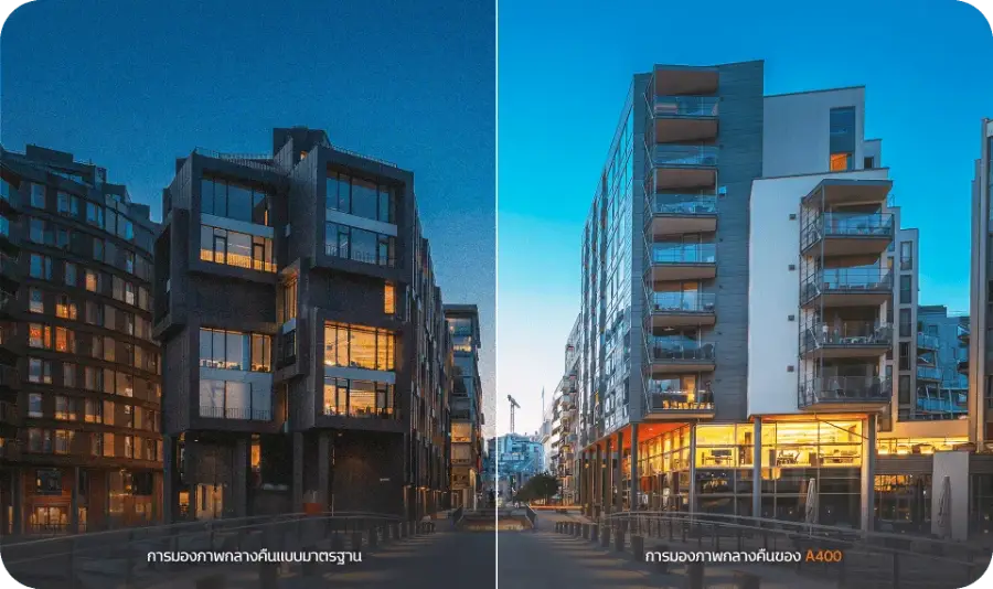 70mai Dash Cam A400 กล้องติดรถยนต์ กล้องหน้า by  in  - EC MALL