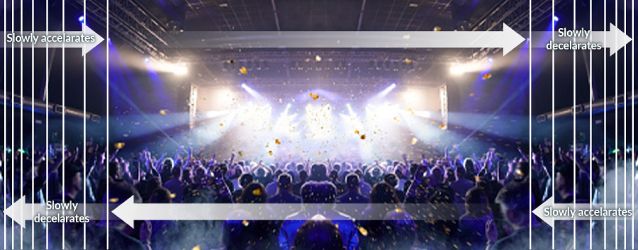 Canon Add-On Applications RA-AT001 LICENSE (Auto Tracking) and  RA-AL001 LICENSE (Auto Loop) by  in  - EC MALL