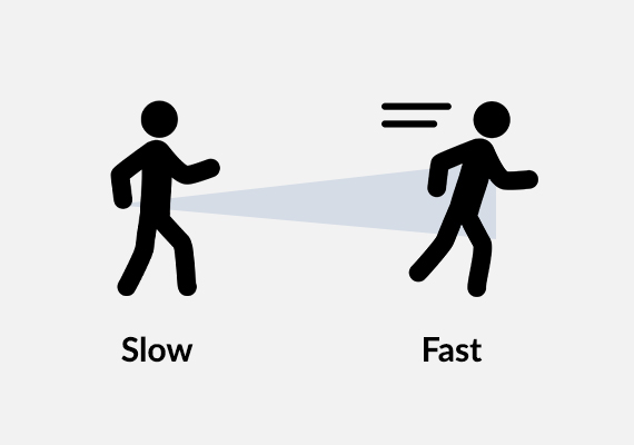 Canon Add-On Applications RA-AT001 LICENSE (Auto Tracking) and  RA-AL001 LICENSE (Auto Loop) by  in  - EC MALL