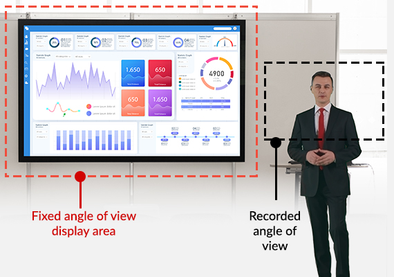 Canon Add-On Applications RA-AT001 LICENSE (Auto Tracking) and  RA-AL001 LICENSE (Auto Loop) by  in  - EC MALL