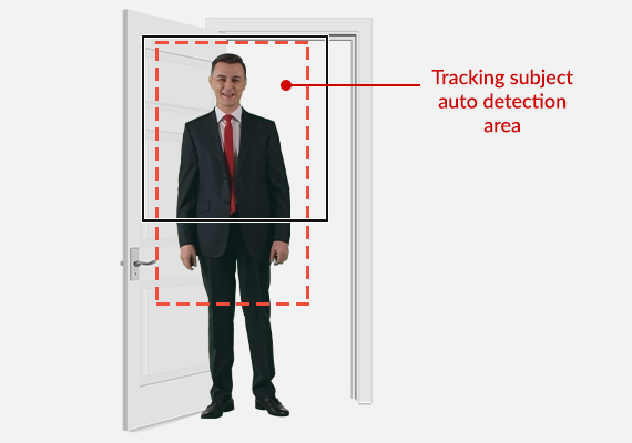 Canon Add-On Applications RA-AT001 LICENSE (Auto Tracking) and  RA-AL001 LICENSE (Auto Loop) by  in  - EC MALL