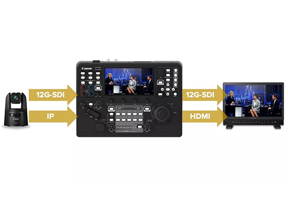 Canon RC-IP1000 PTZ Camera Controller by  in  - EC MALL