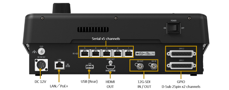 Canon RC-IP1000 PTZ Camera Controller by  in  - EC MALL