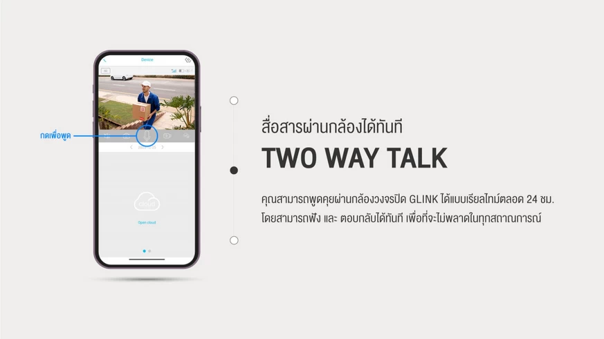 Glink ZQS099 4G PTZ Camera Solar by  in  - EC MALL