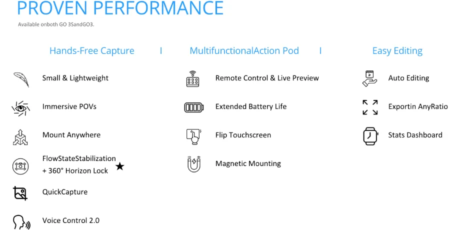 Insta360 GO 3S Action Camera by  in  - EC MALL