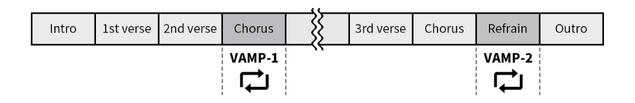 Tascam Model 12 Integrated Production Suite Mixer/Recorder/USB Interface by  in  - EC MALL