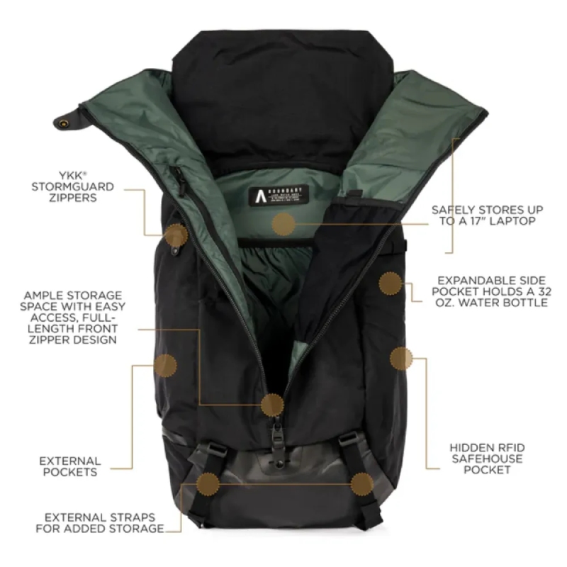 Boundary Prima System Bag by  in  - EC MALL