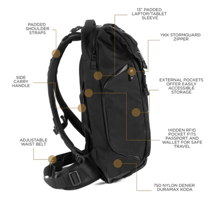 Boundary Prima System Bag by  in  - EC MALL