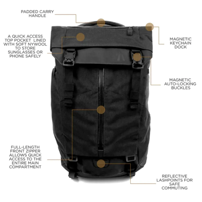 Boundary Prima System Bag by  in  - EC MALL