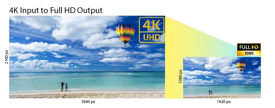 Camera CR-X300 PTZ Camera by  in  - EC MALL