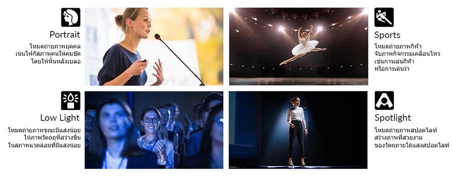 Canon CR-N100 PTZ Camera by  in  - EC MALL