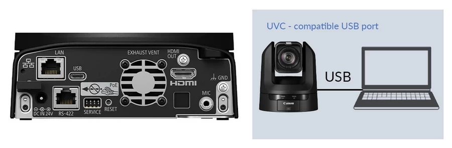 Canon CR-N100 PTZ Camera by  in  - EC MALL