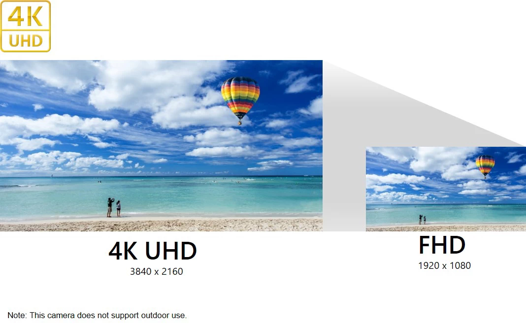 Canon CR-N500 PTZ Camera by  in  - EC MALL