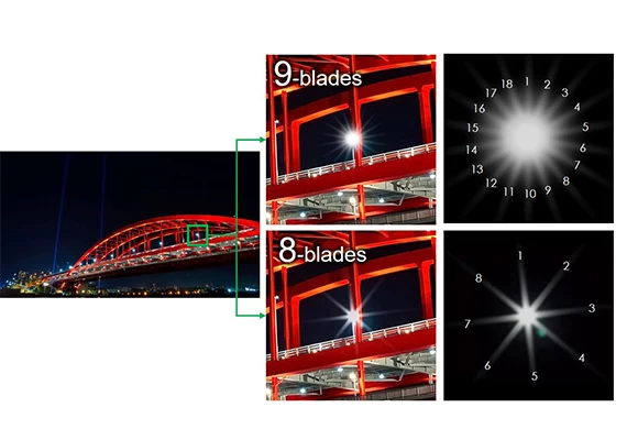 Canon CR-N500 PTZ Camera by  in  - EC MALL