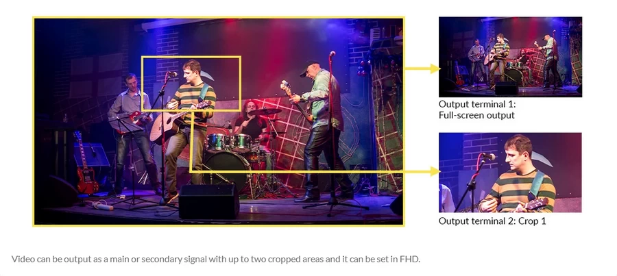 Canon CR-N700 PTZ Camera by  in  - EC MALL
