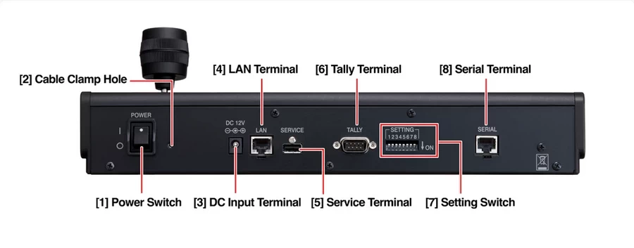 Canon RC-IP100 PTZ Camera Controller by  in  - EC MALL