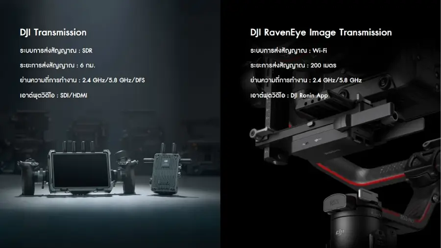 DJI SDR Transmission Combo by  in  - EC MALL