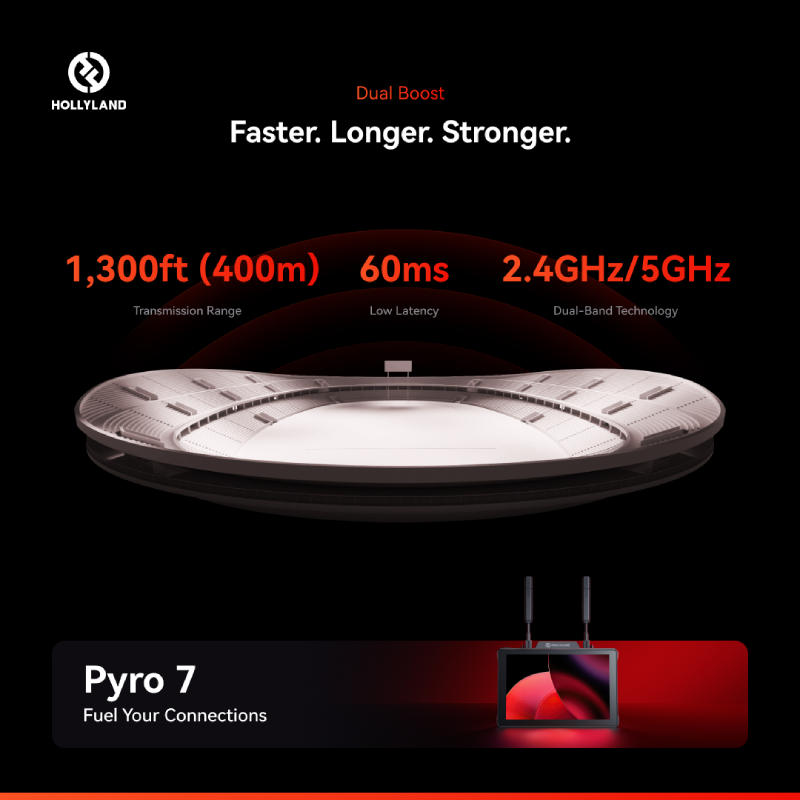 Hollyland Pyro 7 by  in  - EC MALL