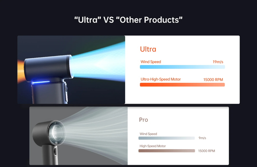 Jisulife FA55 Handheld Fan Ultra1 by  in  - EC MALL