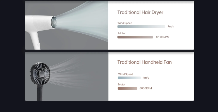 Jisulife FA55 Handheld Fan Ultra1 by  in  - EC MALL