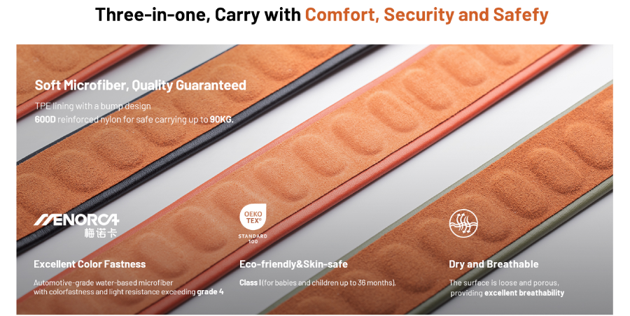 PGYTECH Camera Shoulder Strap Air by  in  - EC MALL