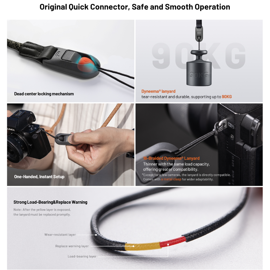 PGYTECH Camera Shoulder Strap Air by  in  - EC MALL