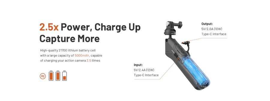 PGYTECH (P-GM-149) CapLock MantisPod Power For GoPro Edition by  in  - EC MALL