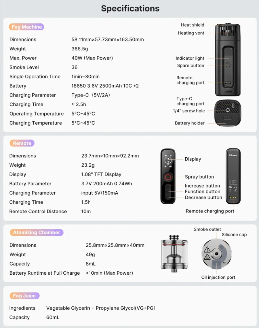 Ulanzi FM01 FILMOG Ace Portable Fog Machine เครื่องทำหมอกควัน สำหรับสร้างซีนในงานถ่ายภาพ ถ่าย Video by  in  - EC MALL