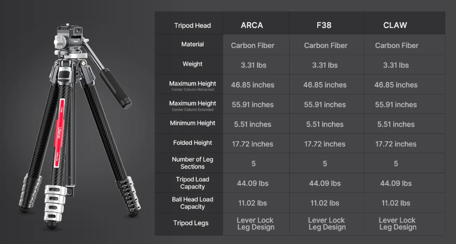 Ulanzi TT09 Video Go Carbon Fiber Travel Video Tripod by  in  - EC MALL