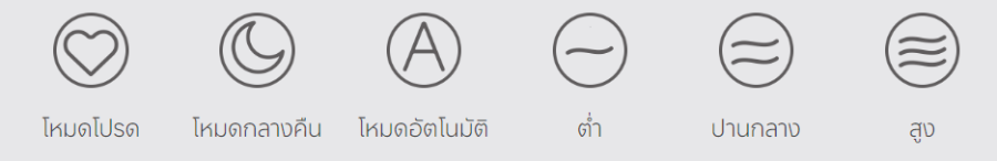 Xiaomi Smart Air Purifier 4 by  in  - EC MALL