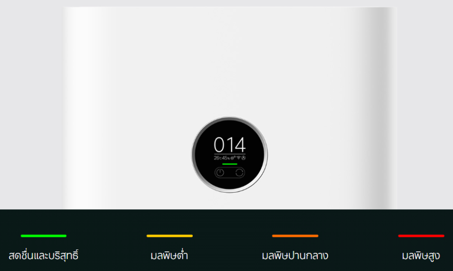 Xiaomi Smart Air Purifier 4 by  in  - EC MALL