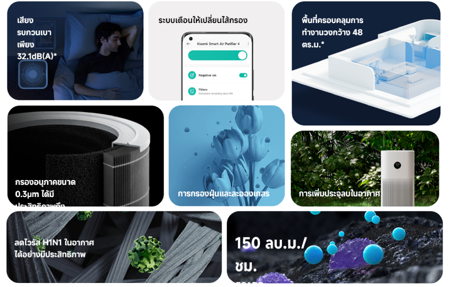 Xiaomi Smart Air Purifier 4 by  in  - EC MALL