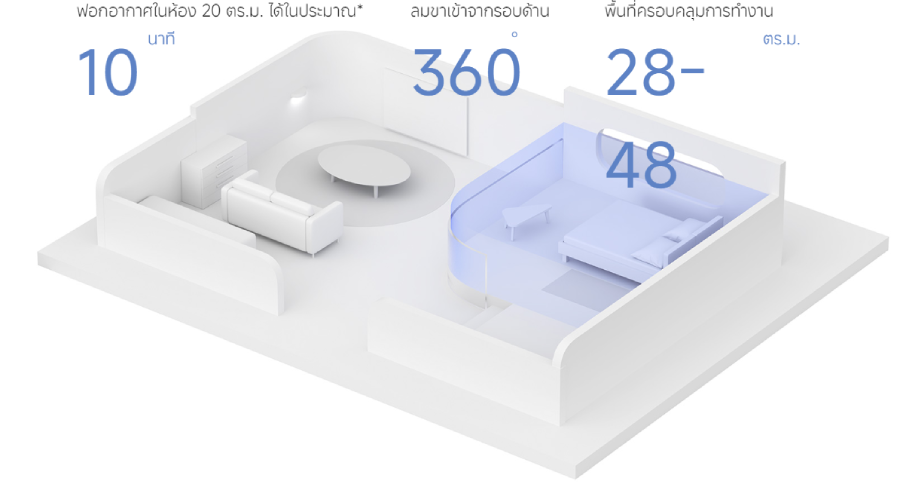 Xiaomi Smart Air Purifier 4 by  in  - EC MALL