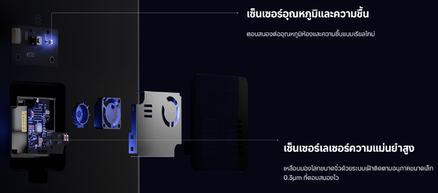 Xiaomi Smart Air Purifier 4 by  in  - EC MALL