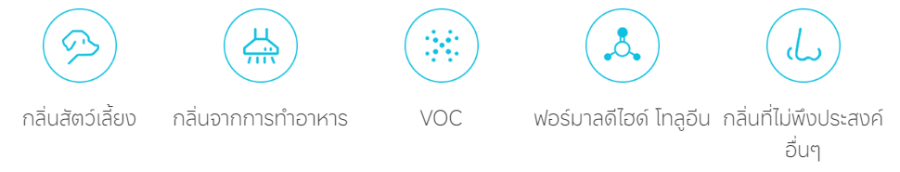 Xiaomi Smart Air Purifier 4 by  in  - EC MALL