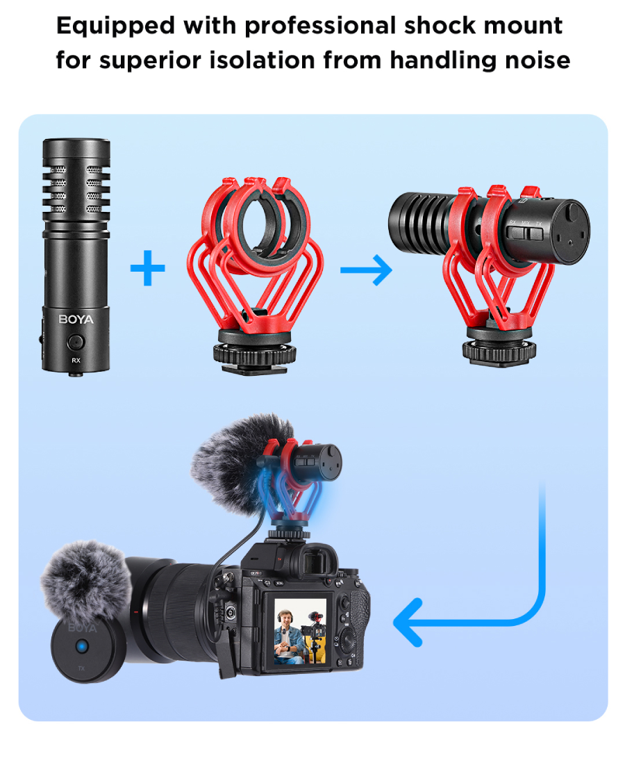 Boya BY-MM1W 2.4GHz Wireless Microphone System by  in  - EC MALL
