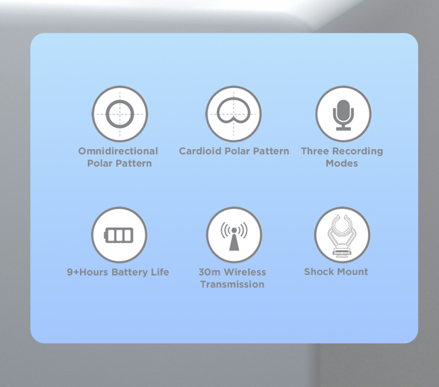 Boya BY-MM1W 2.4GHz Wireless Microphone System by  in  - EC MALL